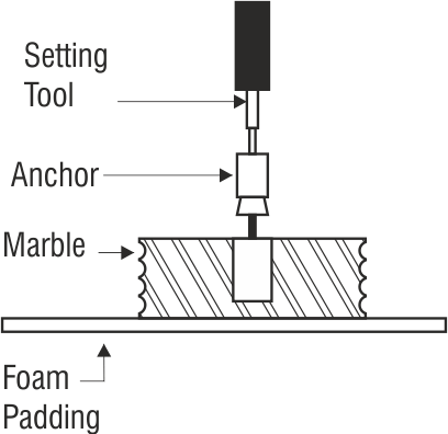 FOR MARBLE COUNTER TOPS